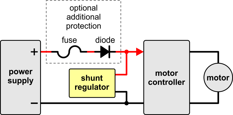 Shunt Regulator: Fine-Adjust HV, 4.10Ω, 15W